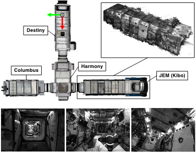 김표진 교수 연구팀, "우주정거장에서 로봇 스스로 둥둥" 무중력 자율비행로봇 데이터셋 최초 공개
