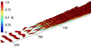 Large-Eddy Simulation of Turbulent Transition with Sub-Grid-Scale Model Analysis