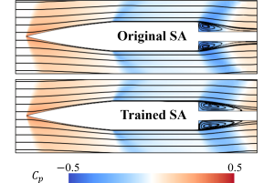 Data-Augmented Turbulence Modeling for Separated Compressible Flow around Axisymmetric Bodies